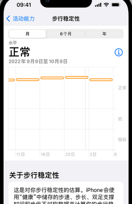 宁德iPhone手机维修如何在iPhone开启'步行稳定性通知'