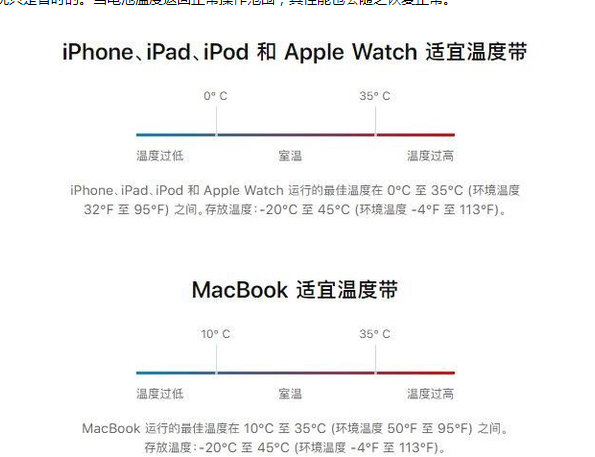 宁德苹果13维修分享iPhone 13耗电越来越快怎么办 