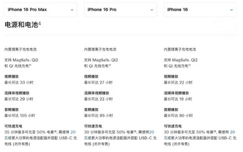 宁德苹果手机维修分享 iPhone 16 目前实测充电峰值功率不超过 39W 