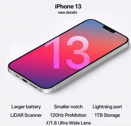 宁德苹果手机维修分享iPhone 13起售价多少钱 