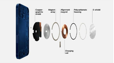 宁德苹果手机维修分享iPhone 12真的会威胁身体健康吗 
