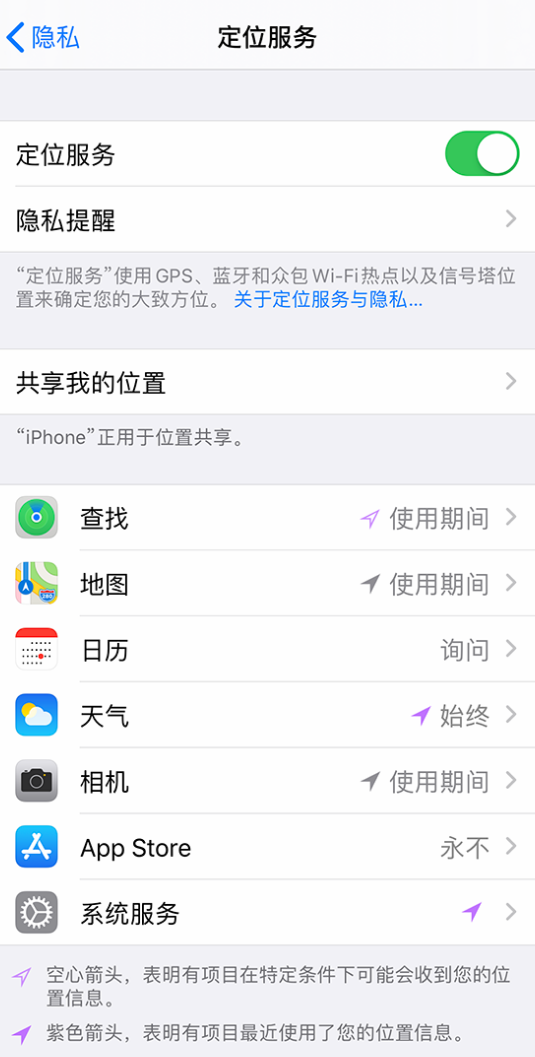 宁德苹果手机维修分享iPhone 状态栏中时间显示为蓝色图标是什么情况 